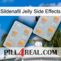 Sildenafil Jelly Side Effects 25